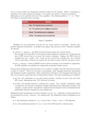 the set of hosts which are designated outbound mailers for the domain. When a mechanism is
evaluated, one of three things can happen: it can match, not match, or return an exception.
Mechanisms can be preﬁxed with one of four qualiﬁers. The default qualiﬁer is ”+”, i.e. ”Pass”.
The Figure 3 summaries their meanings.
Figure 3: Qualiﬁers
Modiﬁers are not mechanisms and they do not return match or not-match. Instead, they
provide additional information. A modiﬁer may appear only once per record. Unknown modiﬁers
are ignored.
• redirect =< domain >: the SPF record for domain replace the current record.
For example if the client IP is 1.2.3.4 and the current-domain is example.com. If example.com
has no SPF record, that is an error; the result is unknown. Suppose the SPF record of
example.com was ”v=spf1 a -all”. Look up the A record for example.com. If it matches
1.2.3.4, return Pass. If there is no match, the exec fails to match, and the -all value is used.
• exp =< domain >: when an SMTP receiver rejects a message, it can includes an explanation.
An SPF publisher can speciﬁes the explanation string that senders can see.
If none of the mechanisms match and there is no ”redirect” modiﬁer, then the check host() returns
a result of ”neutral”. There are two types of mechanisms: basic language framework mechanisms
and designated sender mechanisms. Basic mechanisms contribute to the language framework and
they do not specify a particular type of authorization scheme. The basic mechanisms are as follows:
• all: the ”all” mechanism is a test that always matches. Usually it is put at the end of the
SPF record. Mechanisms after ”all” will never be tested.
• include: the speciﬁed domain is searched for a match. The ”include” mechanism makes
it possible for one domain to designate multiple administratively independent domains. For
example, a vanity domain ”example.net” might send mail using the servers of administratively
independent domains example.com and example.org.
Designated sender mechanisms are used to identify a set of < ip > addresses as being permitted or
not permitted to use the < domain > for sending mail. The designated sender mechanisms are as
follows:
• a: this mechanism matches if < ip > is one of the < target − name >’s IP addresses.
• mx: this mechanism matches if < ip > is one of the MX hosts for a domain name.
7
 