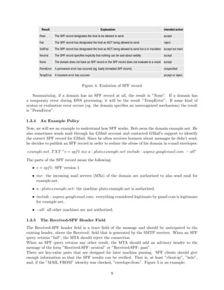 Figure 4: Evalution of SPF record
Summarizing, if a domain has no SPF record at all, the result is ”None”. If a domain has
a temporary error during DNS processing, it will be the result ”TempError”. If some kind of
syntax or evaluation error occurs (eg. the domain speciﬁes an unrecognized mechanism) the result
is ”PermError”.
1.3.4 An Example Policy
Now, we will see an example to understand how SPF works. Bob owns the domain example.net. He
also sometimes sends mail through his GMail account and contacted GMail’s support to identify
the correct SPF record for GMail. Since he often receives bounces about messages he didn’t send,
he decides to publish an SPF record in order to reduce the abuse of his domain in e-mail envelopes:
example.net. TXT ”v = spf1 mx a : pluto.example.net include : aspmx.googlemail.com − all”
The parts of the SPF record mean the following:
• v = spf1: SPF version 1
• mx: the incoming mail servers (MXs) of the domain are authorized to also send mail for
example.net.
• a : pluto.example.net: the machine pluto.example.net is authorized.
• include : aspmx.googlemail.com: everything considered legitimate by gmail.com is legitimate
for example.net.
• −all: all other machines are not authorized.
1.3.5 The Received-SPF Header Field
The Received-SPF header ﬁeld is a trace ﬁeld of the message and should be anticipated to the
existing header, above the Received: ﬁeld that is generated by the SMTP receiver. When an SPF
query returns ”fail”, the MTA should reject the connection.
When an SPF query returns any other result, the MTA should add an advisory header to the
message of the form ”Received-SPF: neutral” or ”Received-SPF: pass”.
There are key-value pairs that are designed for later machine parsing. SPF clients should give
enough information so that the SPF results can be veriﬁed. That is, at least ”client-ip”, ”helo”,
and, if the ”MAIL FROM” identity was checked, ”envelope-from”. Figure 5 is an example:
9
 
