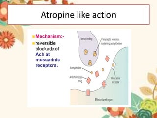 Atropine like action