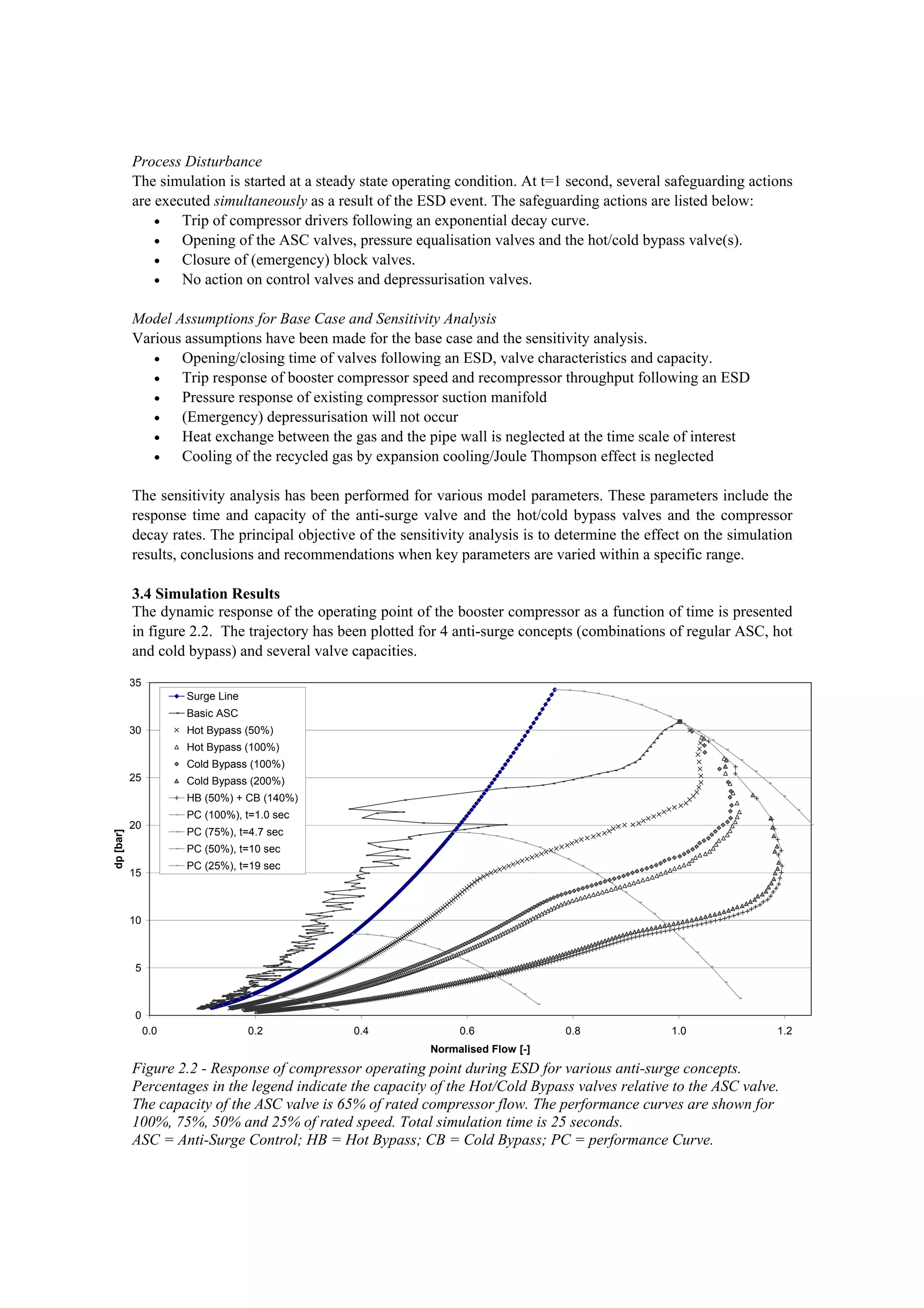 Process Disturbance
The simulation is started at a steady state operating condition. At t=1 second, several safeguarding actions
are executed simultaneously as a result of the ESD event. The safeguarding actions are listed below:
• Trip of compressor drivers following an exponential decay curve.
• Opening of the ASC valves, pressure equalisation valves and the hot/cold bypass valve(s).
• Closure of (emergency) block valves.
• No action on control valves and depressurisation valves.
Model Assumptions for Base Case and Sensitivity Analysis
Various assumptions have been made for the base case and the sensitivity analysis.
• Opening/closing time of valves following an ESD, valve characteristics and capacity.
• Trip response of booster compressor speed and recompressor throughput following an ESD
• Pressure response of existing compressor suction manifold
• (Emergency) depressurisation will not occur
• Heat exchange between the gas and the pipe wall is neglected at the time scale of interest
• Cooling of the recycled gas by expansion cooling/Joule Thompson effect is neglected
The sensitivity analysis has been performed for various model parameters. These parameters include the
response time and capacity of the anti-surge valve and the hot/cold bypass valves and the compressor
decay rates. The principal objective of the sensitivity analysis is to determine the effect on the simulation
results, conclusions and recommendations when key parameters are varied within a specific range.
3.4 Simulation Results
The dynamic response of the operating point of the booster compressor as a function of time is presented
in figure 2.2. The trajectory has been plotted for 4 anti-surge concepts (combinations of regular ASC, hot
and cold bypass) and several valve capacities.
Figure 2.2 - Response of compressor operating point during ESD for various anti-surge concepts.
Percentages in the legend indicate the capacity of the Hot/Cold Bypass valves relative to the ASC valve.
The capacity of the ASC valve is 65% of rated compressor flow. The performance curves are shown for
100%, 75%, 50% and 25% of rated speed. Total simulation time is 25 seconds.
ASC = Anti-Surge Control; HB = Hot Bypass; CB = Cold Bypass; PC = performance Curve.
0
5
10
15
20
25
30
35
0.0 0.2 0.4 0.6 0.8 1.0 1.2
Normalised Flow [-]
dp[bar]
Surge Line
Basic ASC
Hot Bypass (50%)
Hot Bypass (100%)
Cold Bypass (100%)
Cold Bypass (200%)
HB (50%) + CB (140%)
PC (100%), t=1.0 sec
PC (75%), t=4.7 sec
PC (50%), t=10 sec
PC (25%), t=19 sec
 