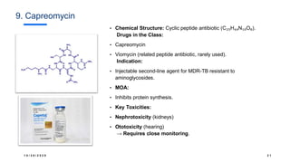 ANTI TB anti - Tuberculosis drugs 2ppt.pdf
