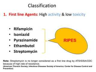 Classification
1. First line Agents: High activity & low toxicity
• Rifampicin
• Isoniazid
• Pyrazinamide
• Ethambutol
• Streptomycin
RIPES
Note: Streptomycin is no longer considered as a first line drug by ATS/IDSA/CDC
because of high rate of resistance.
(American Thoracic Society; Infectious Diseases Society of America; Center for Disease Control and
Prevention)
 