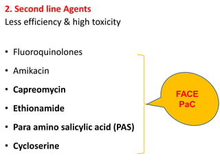 2. Second line Agents
Less efficiency & high toxicity
• Fluoroquinolones
• Amikacin
• Capreomycin
• Ethionamide
• Para amino salicylic acid (PAS)
• Cycloserine
FACE
PaC
 