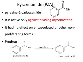 Pyrazinamide (PZA]
• pyrazine-2-carboxamide
• It is active only against dividing mycobacteria.
• It had no effect on encapsulated or other non-
proliferating forms.
• Prodrug
 