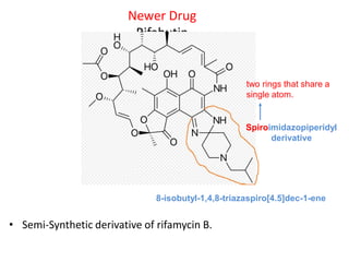 Newer Drug
Rifabutin
• Semi-Synthetic derivative of rifamycin B.
8-isobutyl-1,4,8-triazaspiro[4.5]dec-1-ene
Spiroimidazopiperidyl
derivative
two rings that share a
single atom.
 