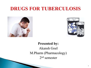 Presented by:
Akansh Goel
M.Pharm (Pharmacology)
2nd semester
1
 