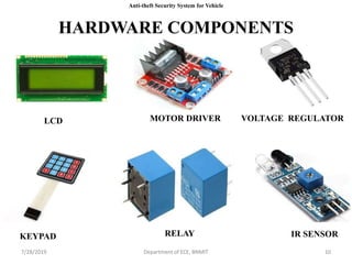 7/28/2019 Department of ECE, BNMIT 107/28/2019 Department of ECE, BNMIT 10
HARDWARE COMPONENTS
LCD VOLTAGE REGULATORMOTOR DRIVER
KEYPAD RELAY IR SENSOR
Anti-theft Security System for Vehicle
 