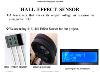 7/28/2019 Department of ECE, BNMIT 11
HALL EFFECT SENSOR
A transducer that varies its output voltage in response to
a magnetic field.
We are using 44E Hall Effect Sensor for our project.
HALL EFFECT SENSOR SENSOR IN WHEEL
Counting the no of rotations
Anti-theft Security System for Vehicle
 