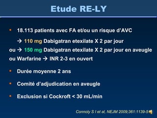 Etude RE-LY 18.113 patients avec FA et/ou un risque d’AVC    110 mg  Dabigatran etexilate X 2 par jour ou     150 mg  Dabigatran etexilate X 2 par jour en aveugle ou Warfarine    INR 2-3 en ouvert Durée moyenne 2 ans Comité d’adjudication en aveugle Exclusion si Cockroft < 30 mL/min Connoly S I et al, NEJM 2009;361:1139-51 