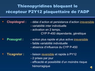 Clopidogrel : - délai d’action et persistance d’action  irreversible - variabilité inter individuelle - activation en 2 temps,   CYP P-450 dépendante, génétique Prasugrel : - action plus rapide et plus active  irreversible - faible variabilité individuelle - absence d’influence du CYP P-450 Ticagrelor : - liaison  reversible   et rapide à PY12 - 2 prises par jour - efficacité et possibilité d’un moindre risque   hémorragique   Thienopyridines bloquant le récepteur P2Y12 plaquettaire de l’ADP 
