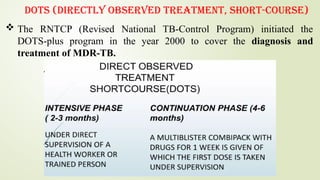 Anti-tubercular agents (Mycobacterium tuberculosis) | PPTX