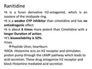 •It is a furan derivative H2-antagonist, which is an
isostere of the imidazole ring.
•It is a weaker CYP inhibitor than cimetidine and has no
antiadrogenic effect
•It is about 6 times more potent than Cimetidine with a
longer Duration of action.
•It’s bioavailability is 52%.
•Uses
Peptide Ulcer, heartburn
•MOA -Histamine acts on H2 receptor and stimulates
proton pump through the cAMP pathway which leads to
acid secretion. These drug antagonize H2 receptor and
block Histamine mediated acid secretion
Ranitidine
 