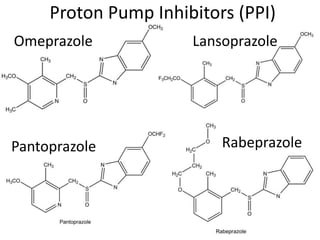 Proton Pump Inhibitors (PPI)
Omeprazole Lansoprazole
Pantoprazole Rabeprazole
 