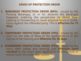 Anti-VAWC-Powerpoint (1).pptx.............. | PPTX