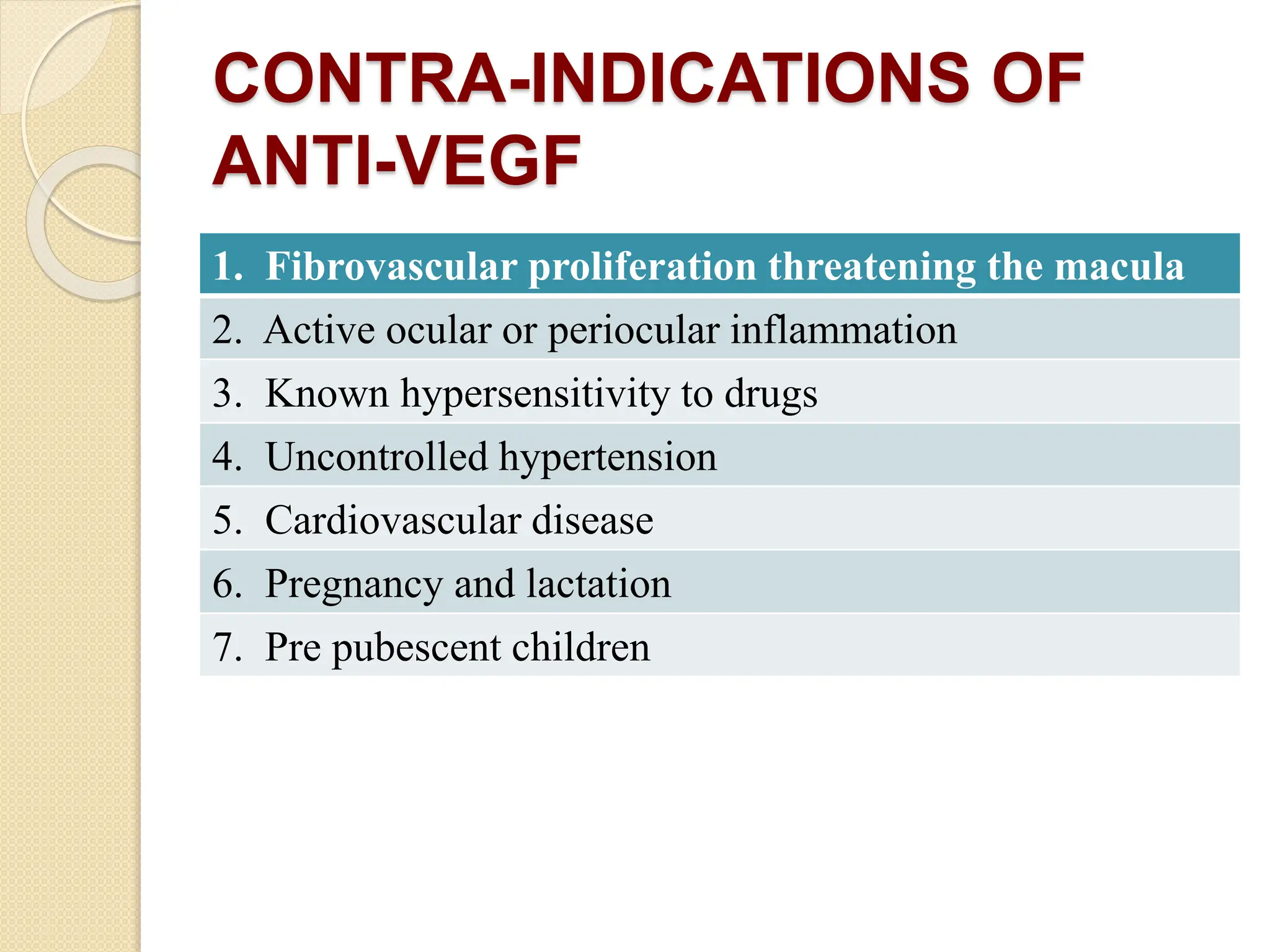 CONTRA-INDICATIONS OF
ANTI-VEGF
1. Fibrovascular proliferation threatening the macula
2. Active ocular or periocular inflammation
3. Known hypersensitivity to drugs
4. Uncontrolled hypertension
5. Cardiovascular disease
6. Pregnancy and lactation
7. Pre pubescent children
 