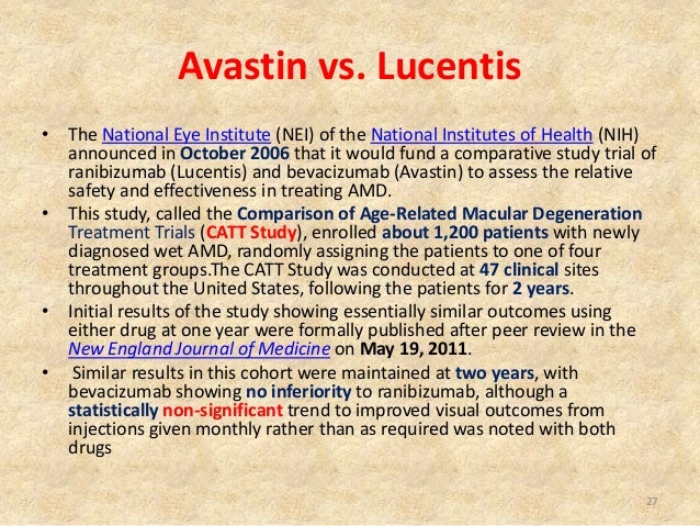 Anti vegf intravitreal injections