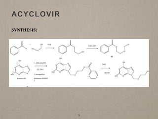 ACYCLOVIR
SYNTHESIS:
9
 