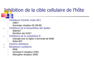 Inhibition de la cible cellulaire de l’hôte Inhibiteurs d’entrée virale (AC) CD81? Scavenger récepteur BI (SR-BI) Inhibiteurs de la biosynthèse des lipides Statines? Sécrétion des VLDL? Inhibiteurs de la cyclophiline B Interagit avec la région C-terminale de NS5B Debio-025 Insulino-résistance Récepteurs nucléaires PPAR Farnésoid X récepteur (FXR) Œstrogène récepteur (ESR) 