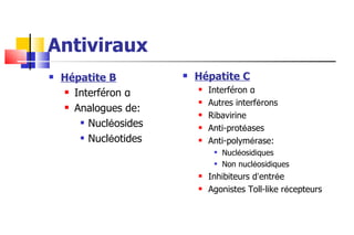 Antiviraux Hépatite B Interféron  α Analogues de: Nucl é osides Nucl é otides Hépatite C Interféron  α Autres interf é rons Ribavirine Anti-prot é ases Anti-polym é rase: Nucl é osidiques Non nucl é osidiques Inhibiteurs d ’ entr é e Agonistes Toll-like r é cepteurs 