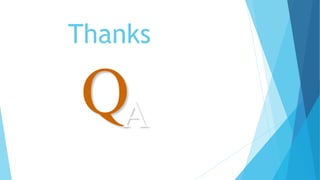 QA
Thanks
 