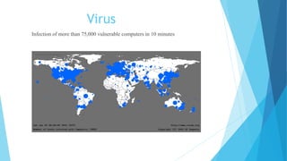Virus
Infection of more than 75,000 vulnerable computers in 10 minutes
 