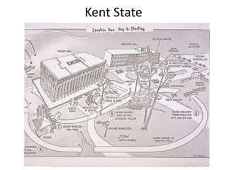 Kent State
 