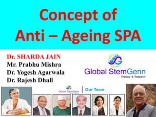 Concept of
Anti – Ageing SPA
Dr. SHARDA JAIN
Mr. Prabhu Mishra
Dr. Yogesh Agarwala
Dr. Rajesh Dhall
 