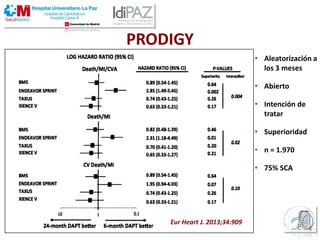 PRODIGY
• Aleatorización a
los 3 meses
• Abierto
• Intención de
tratar
• Superioridad
• n = 1.970
• 75% SCA
Eur Heart J. 2013;34:909
 