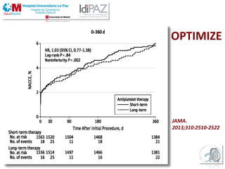 OPTIMIZE
JAMA.
2013;310:2510-2522
 