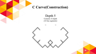 Anti aliasing,area sampling,koch curve and c curve | PPT