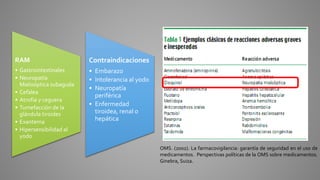 RAM
• Gastrointestinales
• Neuropatía
Mieloóptica subaguda
• Cefalea
• Atrofia y ceguera
• Tumefacción de la
glándula tiroides
• Exantema
• Hipersensibilidad al
yodo
Contraindicaciones
• Embarazo
• Intolerancia al yodo
• Neuropatía
periférica
• Enfermedad
tiroidea, renal o
hepática
OMS. (2002). La farmacovigilancia: garantía de seguridad en el uso de
medicamentos. Perspectivas políticas de la OMS sobre medicamentos.
Ginebra, Suiza.
 