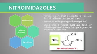 NITROIMIDAZOLES
Metronidazol
Tinidazol
Ornidazol
Secnidazol
 