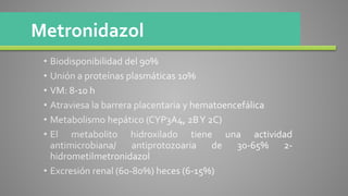 Metronidazol
 