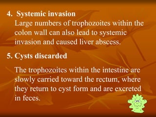 4. Systemic invasion
Large numbers of trophozoites within the
colon wall can also lead to systemic
invasion and caused liver abscess.
5. Cysts discarded
The trophozoites within the intestine are
slowly carried toward the rectum, where
they return to cyst form and are excreted
in feces.
 