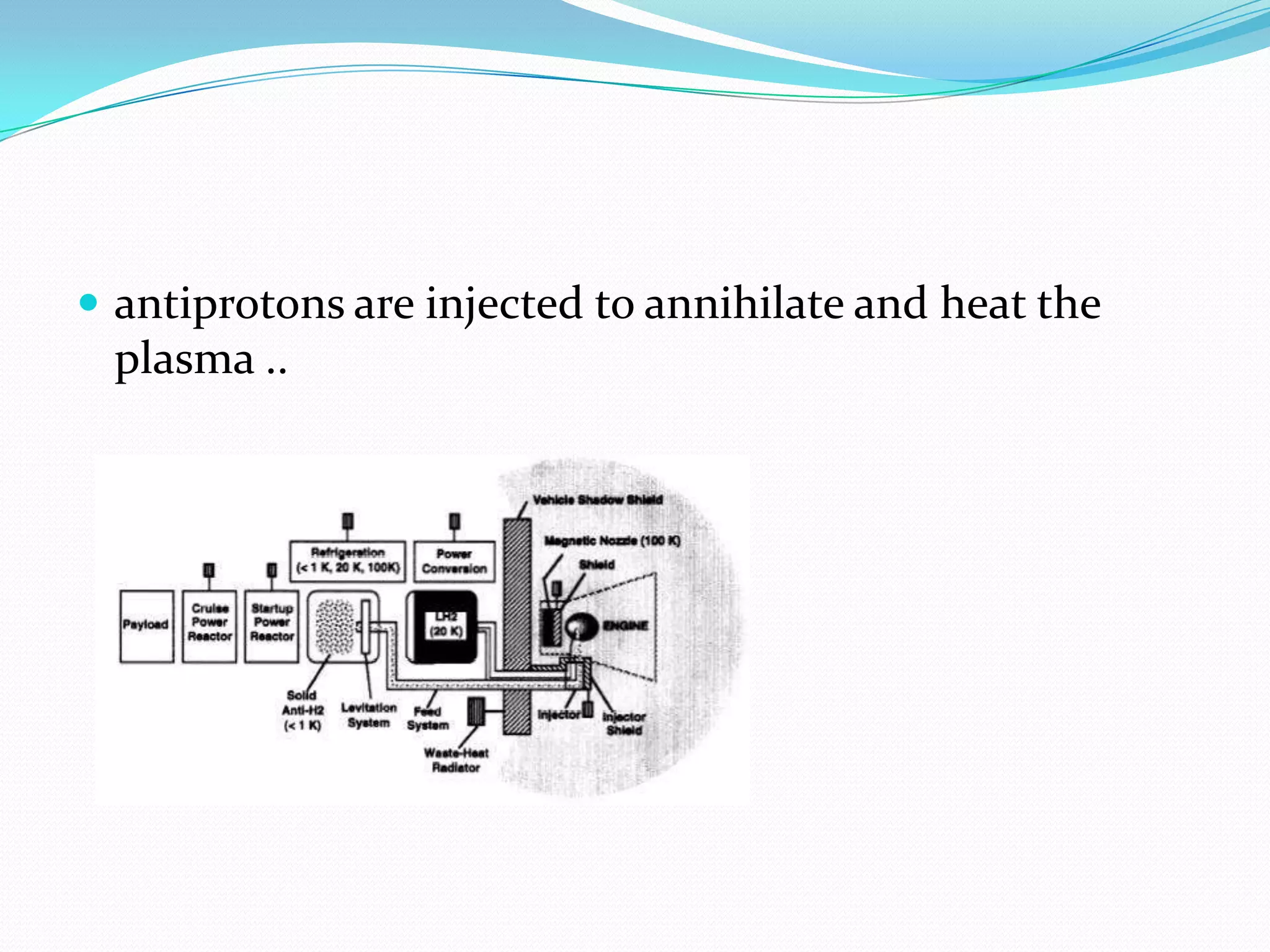  antiprotons are injected to annihilate and heat the
 plasma ..
 