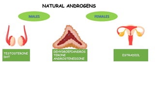 ANTIANDROGENS.pptx