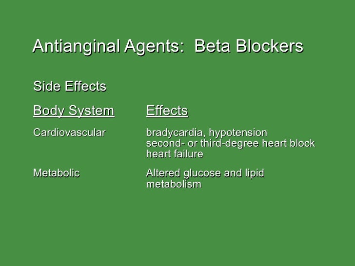 Atenolol Side Effects Impotence