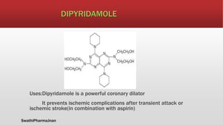 DIPYRIDAMOLE
Uses:Dipyridamole is a powerful coronary dilator
It prevents ischemic complications after transient attack or
ischemic stroke(in combination with aspirin)
SwathiPharmaJnan
 