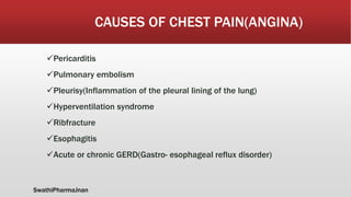 CAUSES OF CHEST PAIN(ANGINA)
Pericarditis
Pulmonary embolism
Pleurisy(Inflammation of the pleural lining of the lung)
Hyperventilation syndrome
Ribfracture
Esophagitis
Acute or chronic GERD(Gastro- esophageal reflux disorder)
SwathiPharmaJnan
 