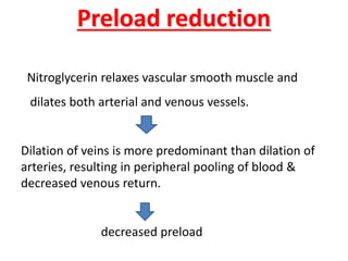 Preload reduction
Nitroglycerin relaxes vascular smooth muscle and
dilates both arterial and venous vessels.
Dilation of veins is more predominant than dilation of
arteries, resulting in peripheral pooling of blood &
decreased venous return.
decreased preload
 