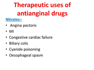 Therapeutic uses of
antianginal drugs
Nitrates:-
• Angina pectoris
• MI
• Congestive cardiac failure
• Biliary colic
• Cyanide poisoning
• Oesophageal spasm
 