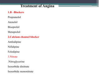 Anti anginal drugs with there classifications.pptx