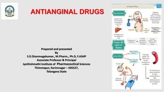 ANTIANGINAL DRUGS
Prepared and presented
By
S.D.Shanmugakumar., M.Pharm., Ph.D, F.ASHP
Associate Professor & Principal
Jyothishmathi Institute of Pharmaceutical Sciences
Thimmapur, Karimnagar – 505527,
Telangana State
 