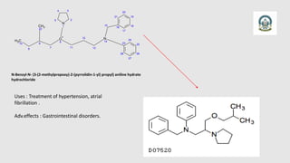 C
H3
10
9
8
CH3
22
7
O
+
6
11
12
13
N
14
15
19
18
20
17
21
16
25
26
24
27
23
28
3
2
4
N
1
5
N-Benzyl-N- (3-(2-methylpropoxy)-2-(pyrrolidin-1-yl) propyl) aniline hydrate
hydrochloride
Uses : Treatment of hypertension, atrial
fibrillation .
Adv.effects : Gastrointestinal disorders.
 