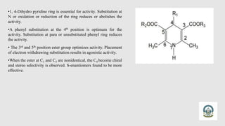 •1, 4-Dihydro pyridine ring is essential for activity. Substitution at
N or oxidation or reduction of the ring reduces or abolishes the
activity.
•A phenyl substitution at the 4th position is optimum for the
activity. Substitution at para or unsubstituted phenyl ring reduces
the activity.
• The 3rd and 5th position ester group optimizes activity. Placement
of electron withdrawing substitution results in agonistic activity.
•When the ester at C3 and C5 are nonidentical, the C4 become chiral
and stereo selectivity is observed. S-enantiomers found to be more
effective.
 