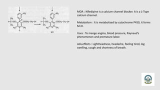 MOA : Nifedipine is a calcium channel blocker. It is a L-Type
calcium channel.
Metabolism : It is metabolized by cytochrome P450, it forms
M-III.
Uses : To mange angina, blood pressure, Raynaud’s
phenomenon and premature labor.
Adv.effects : Lightheadness, headache, feeling tired, leg
swelling, cough and shortness of breath.
 