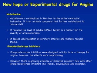 Antianginal drugs.pdf