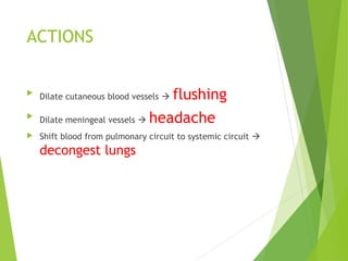 ACTIONS

Dilate cutaneous blood vessels  flushing

Dilate meningeal vessels  headache
 Shift blood from pulmonary circuit to systemic circuit 
decongest lungs
 
