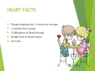 HEART FACTS
 Though weighing only 11 ounces on average,
 a healthy heart pumps
 2,000 gallons of blood through
 60,000 miles of blood vessels
 each day.
 