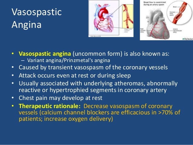 Antianginal drugs and drugs used in ischaemia - drdhriti